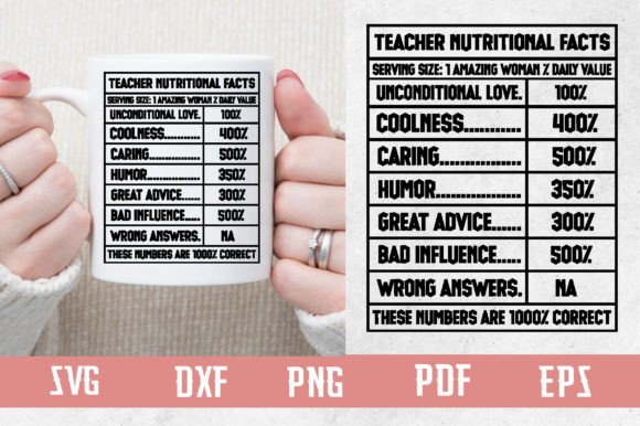 Teacher Nutritional Facts Svg Design: Graphics and Crafts